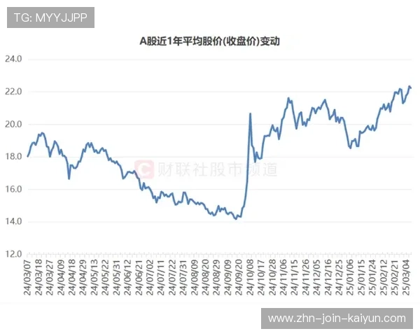主场战术成本过高，体能消耗逼近红线