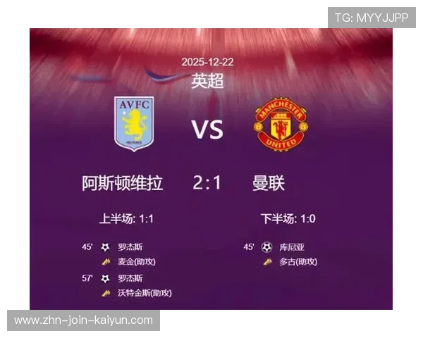 曼联全力备战英超焦点战，争四目标不容忽视